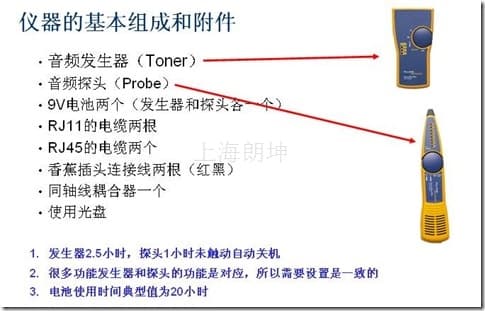 MT-8200-60A福禄克Intellitone数字音频寻线仪的使用说明