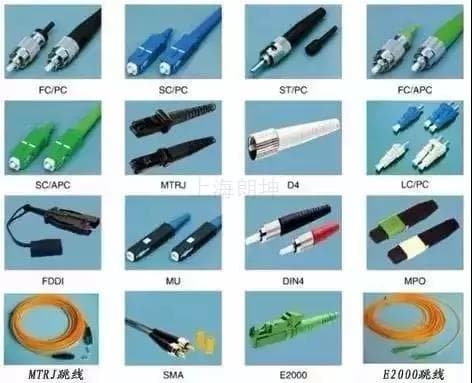 综合布线中光纤跳线的小知识