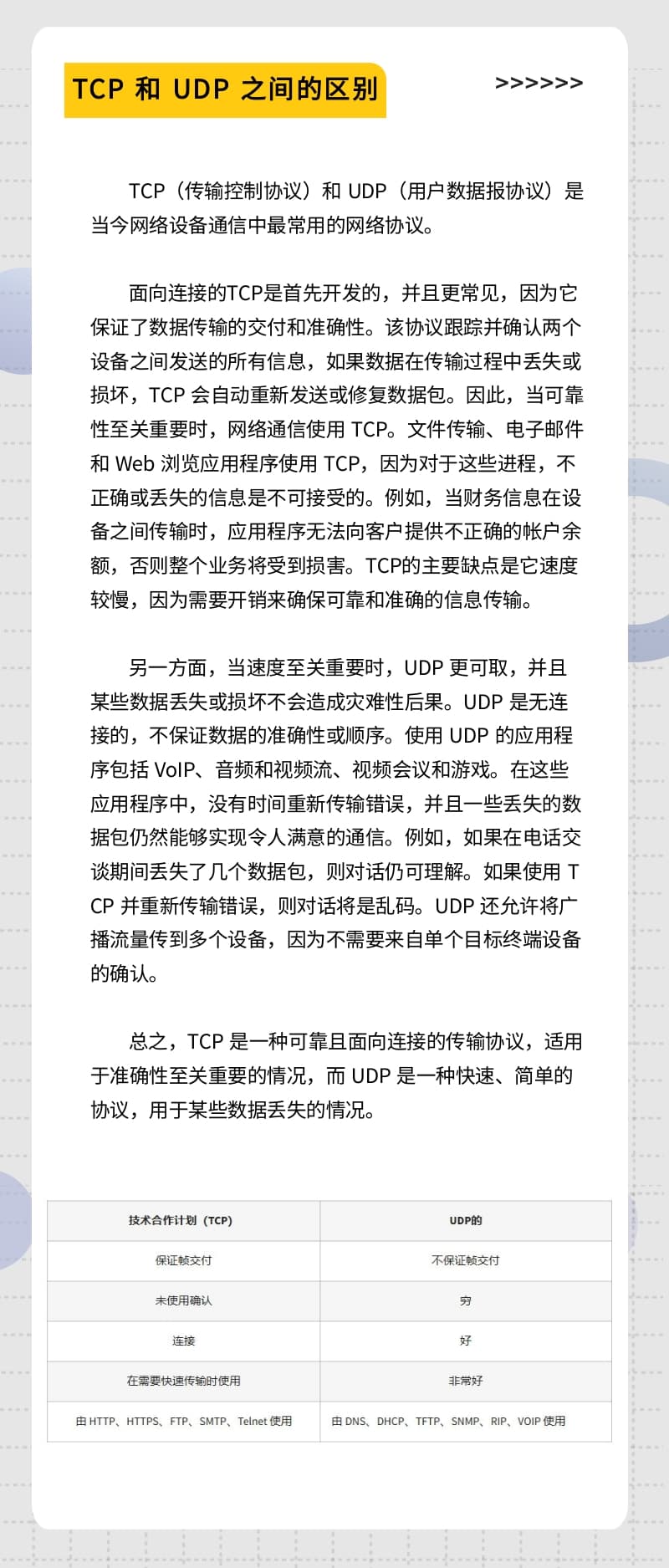 TCP和UDP之间的区别