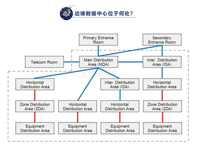 QQ图片20191023145951.png