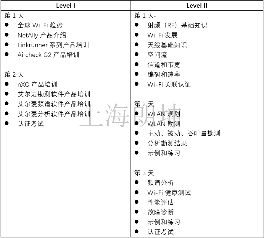 表2.jpg